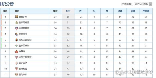 从身体方面来说，他正在成长。